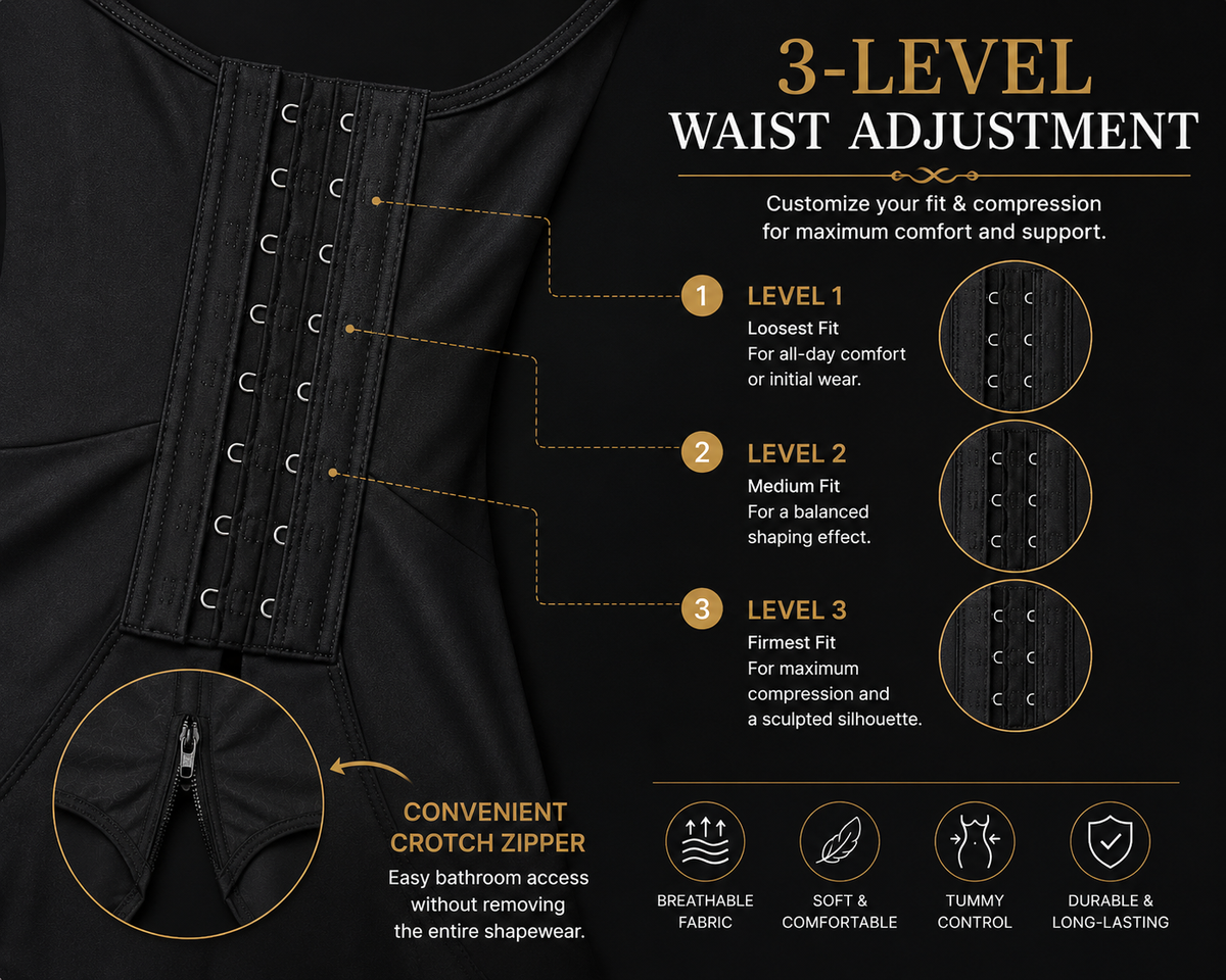 Perfection Curves High-Compression Full Body Shaper